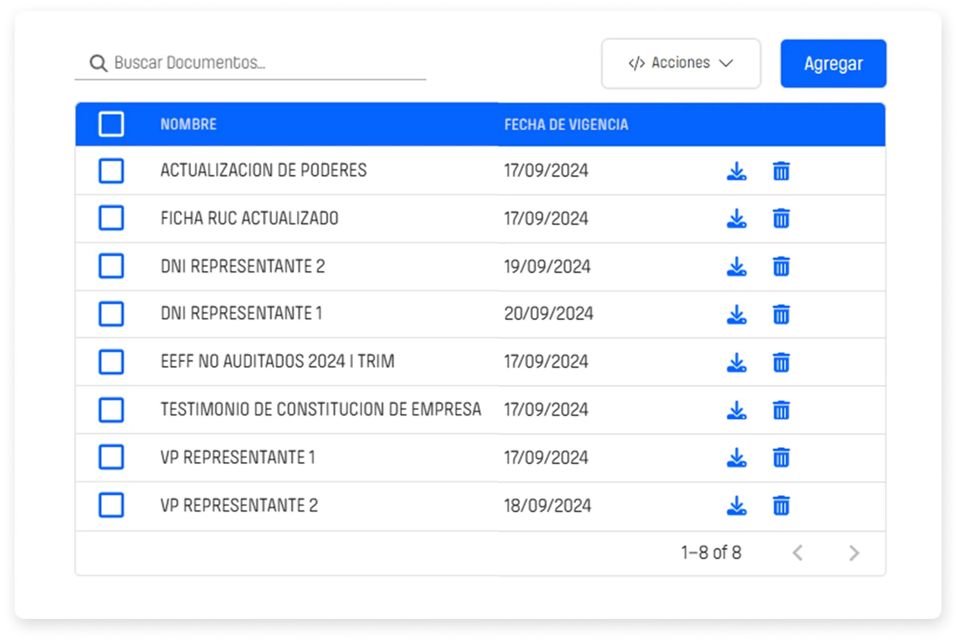 Gestión documental y auditoría