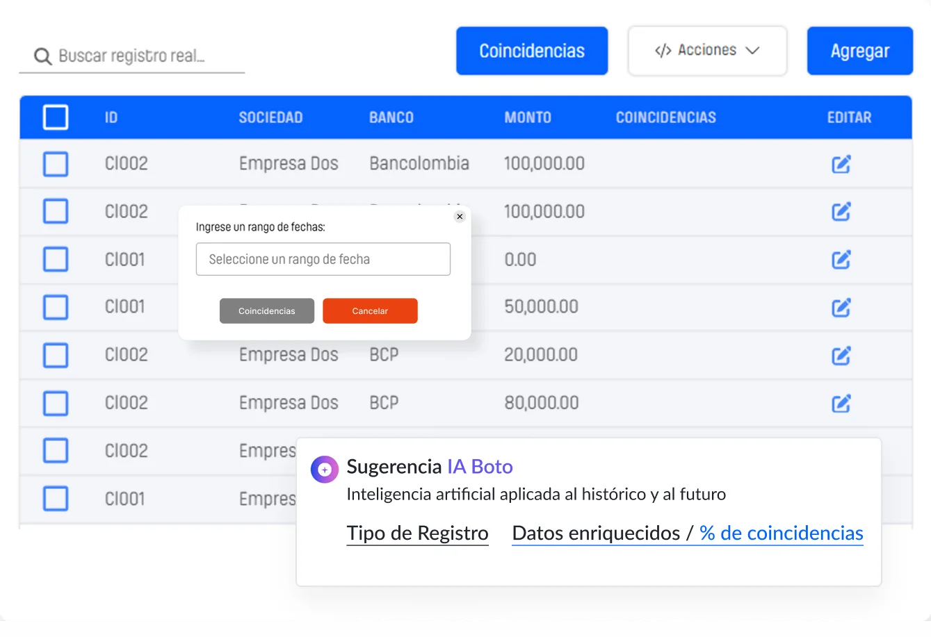Clasificación inteligente